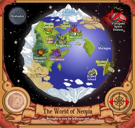 Explore Neopia .